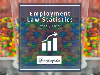 Employment
Law Statistics
2015 / 2016
 