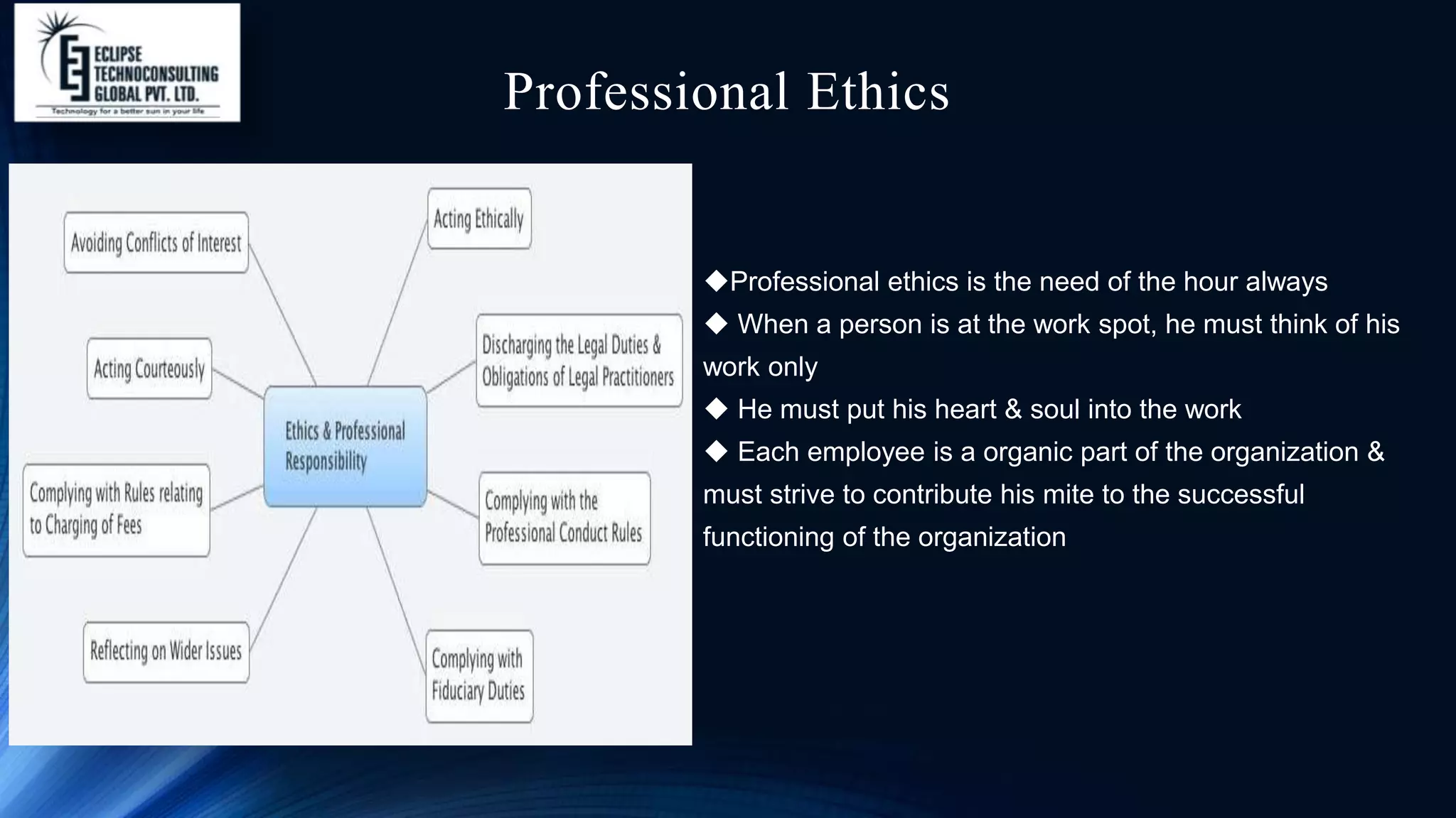 Professional Ethics
Professional ethics is the need of the hour always
 When a person is at the work spot, he must think of his
work only
 He must put his heart & soul into the work
 Each employee is a organic part of the organization &
must strive to contribute his mite to the successful
functioning of the organization
 