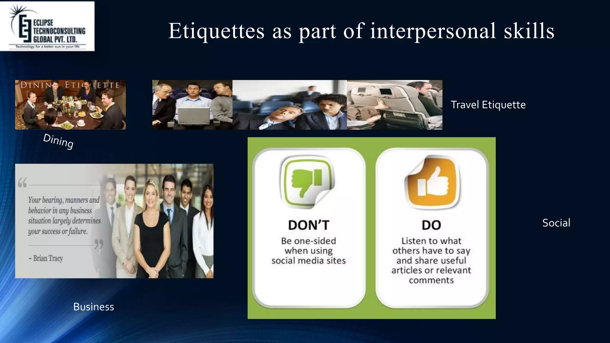 Etiquettes as part of interpersonal skills
Travel Etiquette
Business
Social
 