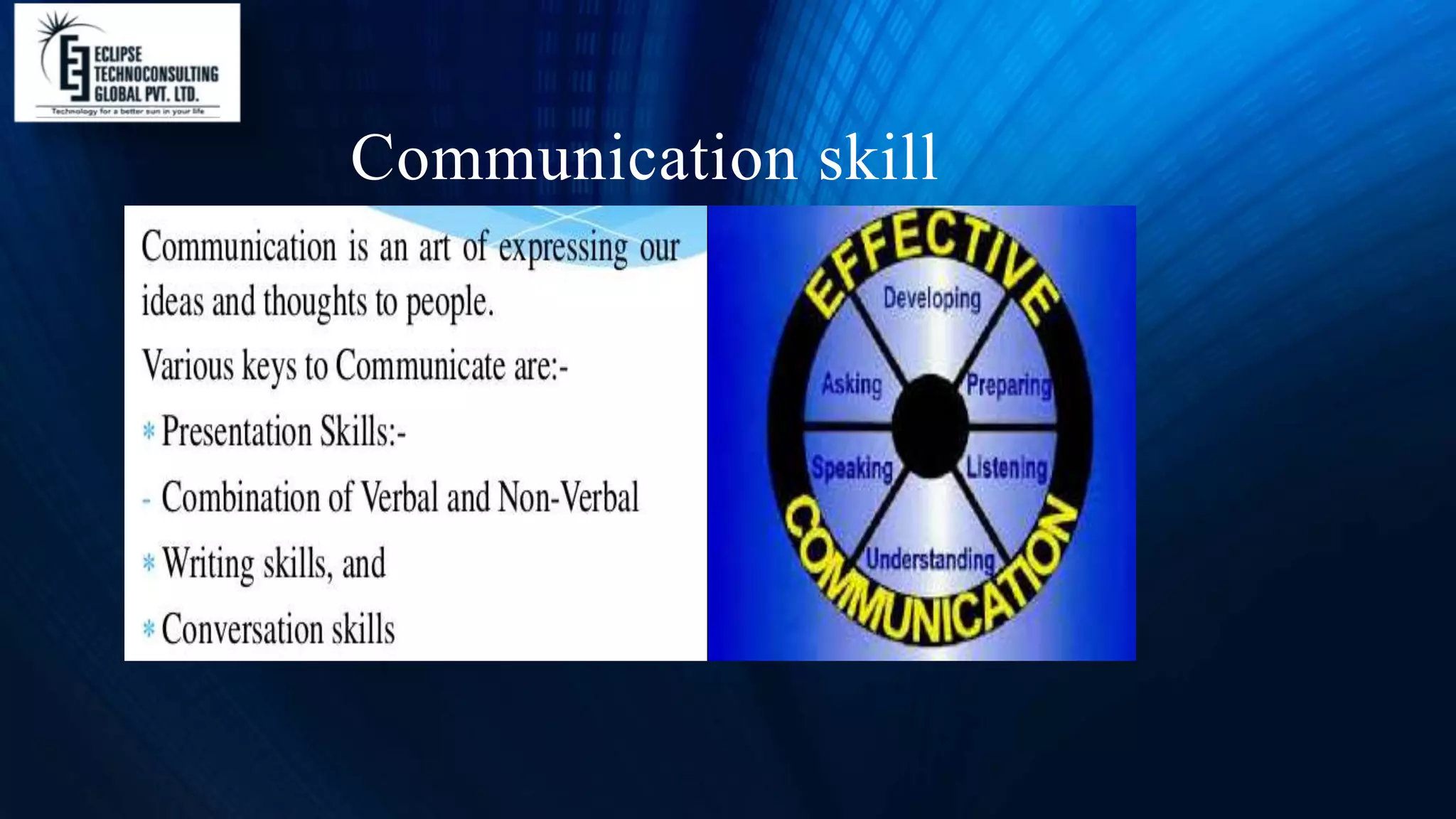 Communication skill
 