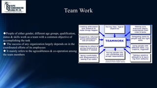 Team Work
People of either gender, different age groups, qualification,
status & skills work as a team with a common objective of
accomplishing the task
 The success of any organization largely depends on in the
coordinated efforts of its employees
 It mainly refers to the agreeableness & co-operation among
the team members
 