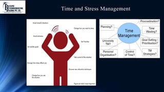 Time and Stress Management
 
