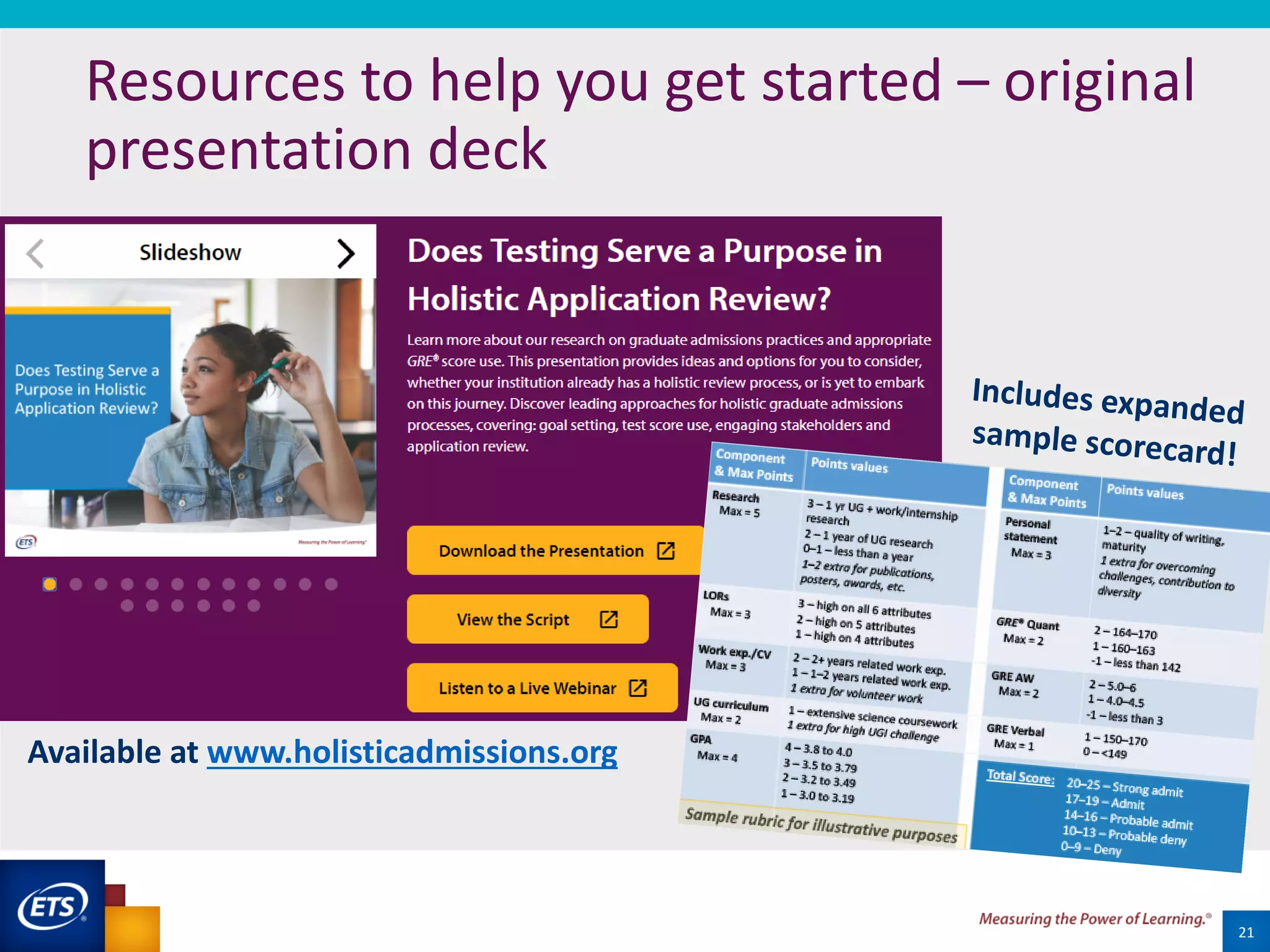 21
Resources to help you get started – original
presentation deck
21
Available at www.holisticadmissions.org
 