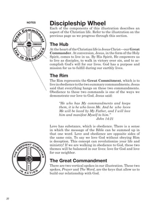 Life Streams Discipleship Wheel.pdf ETS_USA_Introductory_Guide_Master_Plan.pdf