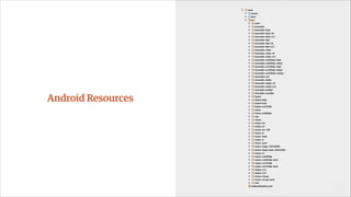 Android Resources
 