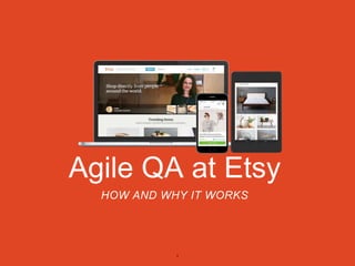 HOW AND WHY IT WORKS
Agile QA at Etsy
1
 