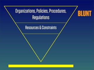 Organizations, Policies, Procedures,
           Regulations
                                       BLUNT
       Resources & Constraints
 
