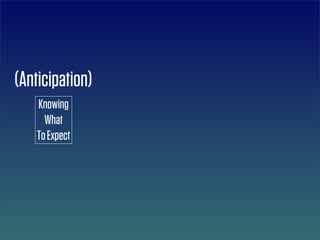 (Anticipation)
    Knowing
      What
    To Expect
 
