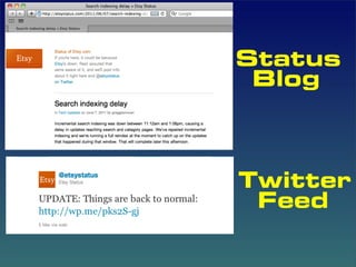 Status
 Blog



Twitter
 Feed
 