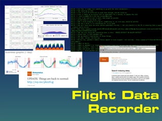 Flight Data
   Recorder
 
