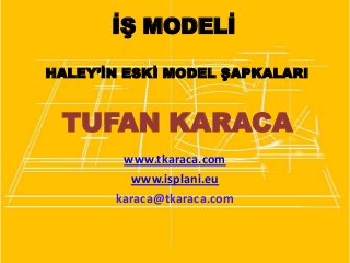 İŞ MODELİ
HALEY’İN ESKİ MODEL ŞAPKALARI

TUFAN KARACA
www.tkaraca.com
www.isplani.eu
karaca@tkaraca.com

 