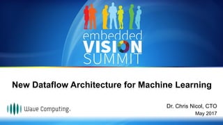 Copyright © 2017 Wave Computing 1
Dr. Chris Nicol, CTO
May 2017
New Dataflow Architecture for Machine Learning
 