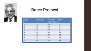 Bruce Protocol
 