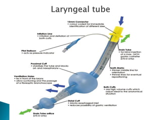 ENDOTRACHEAL TUBE INTUBATION II Parts II Details II Clinical Discussion ...
