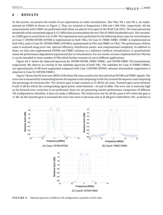 SAAD et al. 13 of 17
4 RESULTS
In this section, we present the results of our experiments on radio virtualization. Two VRs, VR 1 and VR 2, are imple-
mented on USRPs as shown in Figure 2. They are centered at frequencies 1.896 and 1.904 GHz, respectively. All the
measurements with USRPs are performed while these are placed 10 m apart in the WiSP Lab (IST). The total operational
bandwidth of the transmitted signal is 12.5 MHz that accommodates the two VRs of 5 MHz bandwidth each. The transmit-
ter USRP gain is varied from 0 to 33 dB. The experiments were performed for the following three cases for virtualization;
(a) Case I: OFDM-OFDM (OFDM is implemented on both VRs), (b) Case II: FBMC-FBMC (FBMC is implemented on
both VRs), and (c) Case III: OFDM-FBMC (OFDM is implemented on VR1 and FBMC on VR2). The performance of these
cases is analyzed using error rate, spectral efficiency, interference power, and computational complexity. In addition to
these, we have also implemented OFDM and FBMC schemes as a reference (without virtualization), to quantitatively
assess the performance degradation experienced due to virtualization. For our results, we have implemented two VRs but
it can be extended to more number of VRs which further increase its use in different applications.
Figure 6A-C shows the observed spectrum for OFDM-OFDM, FBMC-FBMC, and OFDM-FBMC VR transmissions,
respectively. We observe an overlap in the sidelobes spectrum of both VRs. The sidelobes for Case II (FBMC-FBMC)
are approximately 10 dB more suppressed compared with Case I (OFDM-OFDM), whereas intermediate suppression is
observed in Case III (OFDM-FBMC).
Figure 7 shows the bit error rate (BER) of the three VR cases as well as for the individual OFDM and FBMC signals. The
error rate is measured by transmitting known bit sequence and comparing it with the received bit sequence and computing
the percentage of erroneous bits. The receiver gain is kept constant at 25 dB for all cases. Transmit gain varies between
0 and 33 dB for which the corresponding signal power varies between −10 and 23 dBm. The error rate is relatively high
as the forward error correction is not performed. Since we are presenting relative performance comparison of different
VR configurations; therefore, it does not make a difference. The initial error rate for all the cases is 45% when the gain is
11 dB. As the transmit gain is increased the error rate starts to decrease and at 26 dB gain it falls below 10%, as shown in
(A) CaseI: OFDM-OFDM (B) CaseII: FBMC-FBMC
(C) CaseIII: OFDM-FBMC
F I G U R E 6 Observed spectrum of different VR configurations acquired in GNU radio
 
