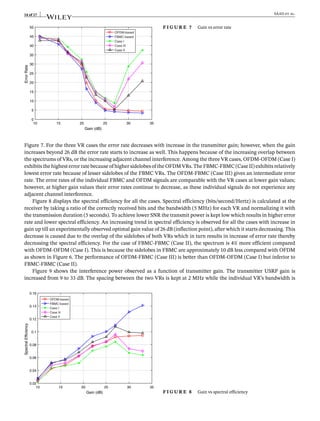 14 of 17 SAAD et al.
10 15 20 25 30 35
Gain (dB)
0
5
10
15
20
25
30
35
40
45
50ErrorRate
OFDM-based
FBMC-based
Case I
Case III
Case II
F I G U R E 7 Gain vs error rate
Figure 7. For the three VR cases the error rate decreases with increase in the transmitter gain; however, when the gain
increases beyond 26 dB the error rate starts to increase as well. This happens because of the increasing overlap between
the spectrums of VRs, or the increasing adjacent channel interference. Among the three VR cases, OFDM-OFDM (Case I)
exhibits the highest error rate because of higher sidelobes of the OFDM VRs. The FBMC-FBMC (Case II) exhibits relatively
lowest error rate because of lesser sidelobes of the FBMC VRs. The OFDM-FBMC (Case III) gives an intermediate error
rate. The error rates of the individual FBMC and OFDM signals are comparable with the VR cases at lower gain values;
however, at higher gain values their error rates continue to decrease, as these individual signals do not experience any
adjacent channel interference.
Figure 8 displays the spectral efficiency for all the cases. Spectral efficiency (bits/second/Hertz) is calculated at the
receiver by taking a ratio of the correctly received bits and the bandwidth (5 MHz) for each VR and normalizing it with
the transmission duration (5 seconds). To achieve lower SNR the transmit power is kept low which results in higher error
rate and lower spectral efficiency. An increasing trend in spectral efficiency is observed for all the cases with increase in
gain up till an experimentally observed optimal gain value of 26 dB (inflection point), after which it starts decreasing. This
decrease is caused due to the overlap of the sidelobes of both VRs which in turn results in increase of error rate thereby
decreasing the spectral efficiency. For the case of FBMC-FBMC (Case II), the spectrum is 4% more efficient compared
with OFDM-OFDM (Case I). This is because the sidelobes in FBMC are approximately 10 dB less compared with OFDM
as shown in Figure 6. The performance of OFDM-FBMC (Case III) is better than OFDM-OFDM (Case I) but inferior to
FBMC-FBMC (Case II).
Figure 9 shows the interference power observed as a function of transmitter gain. The transmitter USRP gain is
increased from 9 to 33 dB. The spacing between the two VRs is kept at 2 MHz while the individual VR’s bandwidth is
10 15 20 25 30 35
Gain (dB)
0.02
0.04
0.06
0.08
0.1
0.12
0.14
0.16
SpectralEfficiency
OFDM-based
FBMC-based
Case I
Case III
Case II
F I G U R E 8 Gain vs spectral efficiency
 