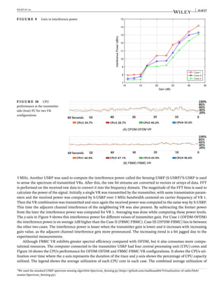 SAAD et al. 15 of 17
F I G U R E 9 Gain vs interference power
10 15 20 25 30 35
Gain (dB)
7
8
9
10
11
12
13
14
15
InterferencePower(dBm)
Case I
Case III
Case II
F I G U R E 10 CPU
performance at the transmitter
side (host) PC for two VR
configurations
(A) OFDM-OFDM VR
(B) FBMC-FBMC VR
5 MHz. Another USRP was used to compute the interference power called the Sensing-USRP (S-USRP)3S-USRP is used
to sense the spectrum of transmitted VRs. After this, the raw bit streams are converted to vectors or arrays of data. FFT
is performed on the received raw data to convert it into the frequency domain. The magnitude of the FFT bins is used to
calculate the power of the signal. Initially a single VR was transmitted by the transmitter, with same transmission param-
eters and the received power was computed by S-USRP over 5 MHz bandwidth centered on carrier frequency of VR 1.
Then the VR combination was transmitted and once again the received power was computed in the same way by S-USRP.
This time the adjacent channel interference of the neighboring VR was also present. By subtracting the former power
from the later the interference power was computed for VR 1. Averaging was done while computing these power levels.
The y-axis in Figure 9 shows this interference power for different values of transmitter gain. For Case 1 (OFDM-OFDM)
the interference power is on average 1dB higher than the Case II (FBMC-FBMC). Case III (OFDM-FBMC) lies in between
the other two cases. The interference power is lesser when the transmitter gain is lower and it increases with increasing
gain value, as the adjacent channel interference gets more pronounced. The increasing trend is a bit jagged due to the
experimental measurements.
Although FBMC VR exhibits greater spectral efficiency compared with OFDM, but it also consumes more compu-
tational resources. The computer connected to the transmitter USRP had four central processing unit (CPU) cores and
Figure 10 shows the CPUs performance for OFDM-OFDM and FBMC-FBMC VR configurations. It shows the CPUs uti-
lization over time where the x-axis represents the duration of the trace and y-axis shows the percentage of CPU capacity
utilized. The legend shows the average utilization of each CPU core in each case. The combined average utilization of
3
We used the standard USRP spectrum sensing algorithm Spectrum_Sensing.py (https://github.com/maliksaad84/Virtualization-of-radio/blob/
master/Spectrum_Sensing.py).
 
