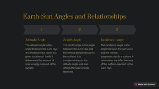 Earth-Sun Angles and Relationships
1
Altitude Angle
The altitude angle is the
angle between the sun's rays
and the horizontal plane at a
given location on Earth. It
determines the amount of
solar energy received at the
surface.
2
Zenith Angle
The zenith angle is the angle
between the sun's rays and
the vertical (perpendicular to
the surface). It is
complementary to the
altitude angle and also
affects the solar energy
received.
3
Incidence Angle
The incidence angle is the
angle between the sun's rays
and the normal
(perpendicular) to a surface. It
determines the effective area
of the surface exposed to the
sun's rays.
 