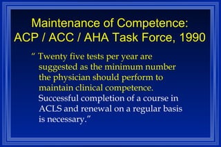 Maintenance of Competence: ACP / ACC / AHA Task Force, 1990 “  Twenty five tests per year are suggested as the minimum number the physician should perform to maintain clinical competence.  Successful completion of a course in ACLS and renewal on a regular basis is necessary.” 