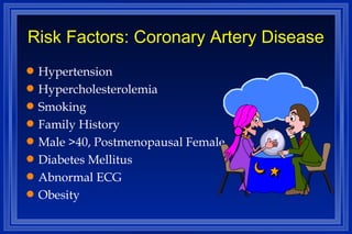 Risk Factors: Coronary Artery Disease Hypertension Hypercholesterolemia Smoking Family History Male >40, Postmenopausal Female Diabetes Mellitus Abnormal ECG Obesity 