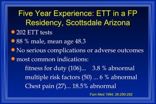 Five Year Experience: ETT in a FP Residency, Scottsdale Arizona 202 ETT tests 88 % male, mean age 48.3 No serious complications or adverse outcomes most common indications:  fitness for duty (106)...  3.8 % abnormal multiple risk factors (50) ... 6 % abnormal Chest pain (27)... 18.5% abnormal Fam Med 1994; 26:290-292 