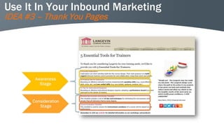 Use It In Your Inbound Marketing 
IDEA #3 –Thank You Pages  