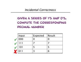 Incidental Correctness

    Given a series of 1’s and 0’s,
    Compute the corresponding
    decimal number


    Input   ...
