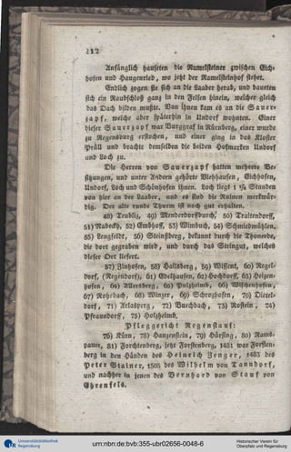 Anfänglich Hauselen die Ramelstewer zwischen Wch,
hofen und Haugenrled, wo jetzt der Ramelstelnhof stehet.
Endlich zogen sie sich an die Laaber herab, und baueten
sich ein Raubschloß ganz in den Felsen hinein, welcher gleich
das Dach bilden mußte. Von ihnen kam es an die S a u e r »
z a p f , welche aber späterhin in Undorf wohnten. Einer
dieser S a u e r z a p f war Burggraf ln Nürnberg, einer wurde
zu Regensburg erstochen, und einer ging in das Kloster
P r ü l l und brachte demselben die beiden Hofmaiken Undorf
und Loch zu.
Die Herren von S a u e r z a p f hatten mehrere Ve«
sitzungen, und unter Andern gehörte Viehhausen, Eichhoftn,
Undorf, Loch und Schönhofen ihnen. Loch liegt i >/, Stunden
von hier an der Laaber, und eK sind die Ruinen merkwürdig. Der alte runde Thurm ist noch gut erhalten.
48) Teubliz, 49) Menderdorffburch,' 5«) Traitendorff,
5,)Nabeckh, S2)Embhoff, 53) Wimbuch, 54) Schmiedmühlen.
55) Lengfeldt, 56) Steinßberg, bekannt durch die Thonerde,
die dort gegraben w i r d , und durch das Steingut» welches
dieser O r t liefert.
5?) Zlnhofen, 58) Hailsberg, Ly) Wissent, 6a) Regcldorf, (Regendorf), bi) Gdelhausen, 62)Hochdorff, 63) Heizenhofen, <k) Allersberg, 6z) Pulzheimb, t»6) WIschenhofen,
h?) Rohrbach, 68> Winzer, 69) Schrozhofen, 70) Dieteldorf, ?l) Arlasperg, 72) Vuechbach, ?Z) Rostein, 74)
Pftaundorff, 75) Holzhelmb.
Pfleggerlcht Negenstauf:
?ü) Kürn, 78) Hauzenstein, ?y) Hürsing, 8a) RamSpaue», 8 l ) Forchtenberg, letzt Forstenberg, ,481 war Forstenberg in den Händen des H e i n r i c h Z e n g e r , 1483 des
P e t e r S t a i n er, ,505 des N i l h e l m von T a n n d o r f ,
und nachher <n jenen de« B e r n h a r d von S t a u f von
«hrenfels.

Universitätsbibliothek
Regensburg

urn:nbn:de:bvb:355-ubr02656-0048-6

Historischer Verein für
Oberpfalz und Regensburg

 
