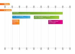 Pärnu
9                   10                         11                          12                  13                        14                         15                         16                    17                  18
00   15   30   45   00      15     30    45     00    15     30    45      00   15   30   45   00      15    30    45     00    15    30       45   00      15     30    45     00    15   30   45   00   15   30   45   00



9. oktoober
                         Kokkade koolitus
                         Pärnumaa Kutsehariduskeskus, Pargi tänava õppehoone (Pargi 1)



                         Seminar „MTÜ-d kui tööandjad“                                              „Majandustegevus MTÜ-des läbi õpiettevõtete
                         Pärnu Maavalitsus II korruse saal (Akadeemia 2)                            loomise“ (1 koolituspäev)
                                                                                                    Pärnumaa Punase Risti saal (Kuninga 30a)


                     Vilistlaste tund
                     Pärnumaa Kutse-                                                                                                                     Jalgpall
                     hariduskeskuses                                                                                                                     „Ettevõtjad vs avalik sektor“
                     Niidupargi                                                                                                                          Paikuse Põhikooli staadion
                     õppehoone                                                                                                                           (Paide mnt 19, Paikuse)




00   15   30   45   00      15     30    45     00    15     30    45      00   15   30   45   00      15    30    45     00    15    30       45   00      15     30    45     00    15   30   45   00   15   30   45   00
9                   10                         11                          12                  13                        14                         15                         16                    17                  18
 
