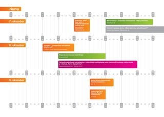 Narva
9                   10                  11                         12                          13                           14                        15                        16                     17                  18
00   15   30   45   00   15   30   45   00     15     30     45     00      15    30     45    00      15     30       45   00      15      30   45   00      15    30     45    00    15    30   45   00   15   30   45   00

                                                                                                    Ettevõtja tuleb                                        Meistriklass – vitraažide valmistamine Tiffany tehnikas.
7. oktoober                                                                                         taas kooli –                                           Kreenholmi 25
                                                                                                    majandusõpetuse
                                                                                                    avatud tund.
                                                                                                    Narva Soldino
                                                                                                    Gümnaasium,                                            Viktoriin õpilaste jaoks „Mida tead sina ettevõtlusest?”
                                                                                                    Tallinna mnt. 40                                       Soldino Gümnaasium, Tallinna mnt. 40




9                   10                  11                         12                          13                           14                        15                        16                     17                  18
00   15   30   45   00   15   30   45   00     15     30     45     00      15    30     45    00      15     30       45   00      15      30   45   00      15    30     45    00    15    30   45   00   15   30   45   00



8. oktoober                                  Infopäev „Tarbijakaitse aktuaalsed
                                             küsimused”.
                                             Puškini 6, hotelli Narva konverentsisaal



                                                                         Majandusarvestuse meistriklass
                                                                         Kreenholmi 45



                                                                         Õpilasﬁrmade laada korraldamine – ettevõtlike kooliõpilaste poolt valminud toodangu näitus-müük
                                                                         ja võistlus „Parim õpilasﬁrma”.
                                                                         Kaubanduskeskus Astri, Tallinna mnt 41



9                   10                  11                         12                          13                           14                        15                        16                     17                  18
00   15   30   45   00   15   30   45   00     15     30     45     00      15    30     45    00      15     30       45   00      15      30   45   00      15    30     45    00    15    30   45   00   15   30   45   00



9. oktoober                                                                                                                      Narva Noorte Meremeeste
                                                                                                                                 Klubi külastamine.
                                                                                                                                 Viru 18




                                                                                                                                 Osaühingu SKS
                                                                                                                                 Estonia Textile
                                                                                                                                 külastamine.
                                                                                                                                 Joala 23




00   15   30   45   00   15   30   45   00     15     30     45     00      15    30     45    00      15     30       45   00      15      30   45   00      15    30     45    00    15    30   45   00   15   30   45   00
9                   10                  11                         12                          13                           14                        15                        16                     17                  18
 