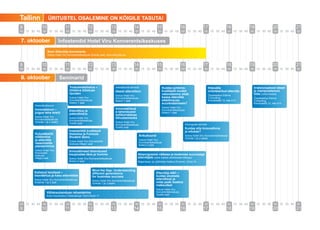 Tallinn           ÜRITUSTEL OSALEMINE ON KÕIGILE TASUTA!
9           10                  11                 12                13                  14                  15                  16                   17                   18         19              20         21
00 15 30 45 00 15 30 45 00 15 30 45 00 15 30 45 00 15 30 45 00 15 30 45 00 15 30 45 00 15 30 45 00 15 30 45 00 15 30 45 00 15 30 45 00 15 30 45 00


7. oktoober                   Infostendid Hotel Viru Konverentsikeskuses
                 Noor Ettevõtja konverents
                 Sokos Hotel Viru Konverentsikeskuse Grande saal, www.ettevotja.ee



9           10                  11                 12                13                  14                  15                  16                   17                   18         19              20         21
00 15 30 45 00 15 30 45 00 15 30 45 00 15 30 45 00 15 30 45 00 15 30 45 00 15 30 45 00 15 30 45 00 15 30 45 00 15 30 45 00 15 30 45 00 15 30 45 00


8. oktoober                   Seminarid
                                   Toiduainetööstus –                    Interaktiivne seminar                     Kuidas juhtimis-                         Kliendile                  Irratsionaalsed ideed
                                   töötleva tööstuse                     Ideest ettevõtteni                        kvaliteedi mudeli                        orienteeritud ettevõte     ja manipulatsioon
                                   lipulaev                                                                        rakendamine aitab                                                   töös (vene keeles)
                                                                         Sokos Hotel Viru                                                                   Õppekeskus Eterna
                                   Sokos Hotel Viru                      Konverentsikeskuse                        kaasa ettevõtte                          Consulting,                Õppekeskus Eterna
                                   Konverentsikeskuse                    Bolero 1 saal                             efektiivsuse                             Kreutzwaldi 12, kab.414    Consulting,
                                   Bolero 1 saal                                                                   suurendamisele?                                                     Kreutzwaldi 12, kab.414
       Hommikufoorum
                                                                                                                   Sokos Hotel Viru
       Innovatsioon –                                                    Innovaatilised                            Konverentsikeskuse
                                   Ettevõtlus ja                         e-lahendused
       julgus teha teisiti         patendindus                                                                     Bolero 1 saal
                                                                         tollikorralduse
       Sokos Hotel Viru            Sokos Hotel Viru                      tõhustamiseks
       Konverentsikeskuse          Konverentsikeskuse
       Grande 1 ja 2 saalis        Duetto saal                           Sokos Hotel Viru
                                                                         Konverentsikeskuse                                             Edulugude seminar
                                                                         Duetto saal                                                    Kuidas olla innovatiivne
                                   Inseneritöö kvaliteedi                                                                               ja edukas?
       Kulusäästlik                tõstmine ja Formula
       mõtlemine                   Student demo                                               Ärikultuurid                              Sokos Hotel Viru Konverentsikeskuse
                                                                                                                                        Grande 1 ja 2 saalis
       ja ettevõtte                Sokos Hotel Viru Konverentsi-
                                                                                              Sokos Hotel Viru
       ressursside                                                                            Konverentsikeskuse
                                   keskuse Allegro saal                                       Bolero 2 saal
       planeerimine
       Sokos Hotel Viru            Innovatiivsed lahendused
       Konveretsi-
       keskuse                     kauplustes täna ja homme                                 Abiprogramm väikese ja keskmise suurusega
       Allegro saal                Sokos Hotel Viru Konverentsikeskuse                      ettevõtjale (vene keeles eestikeelse tõlkega)
                                   Bolero 2 saal                                            Majanduse- ja Juhtimise Instituut Ecomen, Erika 7a


                                                      Mind the Gap: Understanding
       Kaitstud leiutised –                           different generations                                Ettevõtja ABC –
       lisaväärtus ja kasu ettevõttele                for business success                                 kuidas alustada
       Sokos Hotel Viru Konverentsikeskuse                                                                 ettevõtlust ja
                                                      Sokos Hotel Viru Konverentsikeskuse
       Andante 1 ja 2 saal                            Grande 1 ja 2 saalis                                 mida peab teadma
                                                                                                           maksudest
                                                                                                           Sokos Hotel Viru
                 Väliskaubanduse rahastamine                                                               Konverentsikeskuse
                 Eesti Kaubandus-Tööstuskojas Toom-Kooli 17                                                Duetto saal


00 15 30 45 00 15 30 45 00 15 30 45 00 15 30 45 00 15 30 45 00 15 30 45 00 15 30 45 00 15 30 45 00 15 30 45 00 15 30 45 00 15 30 45 00 15 30 45 00
9           10                  11                 12                13                  14                  15                  16                   17                   18         19              20         21
 