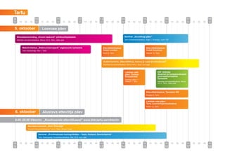 Tartu
9                           10                          11                         12                     13                          14                        15                              16                         17                  18
00      15     30     45     00      15    30     45     00    15     30      45   00     15    30   45   00      15      30     45   00      15     30    45    00      15      30        45   00    15    30     45      00   15   30   45   00


5. oktoober                           Loovuse päev

     Simulatsioonimäng „Krooni teekond” põhikooliõpilastele                                                                              Seminar „Grundtvigi päev”
     Atlantise konverentsikeskus, Narva mnt 2, Tartu, väike saal                                                                         Tartu Kutsehariduskeskus, Kopli 1, B korpus, ruum 120



             Maketivõistlus „Rõõmumasinapark” algklasside õpilastele                                           Ettevõttekülastus:                                     Ettevõttekülastus:
             Tartu Kaubamaja, Riia 1, Tartu                                                                    Hotell London                                          Hotell Antonius
                                                                                                               Rüütli 9, Tartu                                        Ülikooli 15, Tartu



                                                                                                               Avakonverents „Ettevõtlikkus, loovus ja uued ärivõimalused”
                                                                                                               Atlantise konverentsikeskus, Narva mnt 2, Tartu, suur saal



                                                                                                                                           Lahtiste uste                              IDE: töötuba
                                                                                                                                           päev: Domus                                disainist ja tootearendusest
                                                                                                                                           Dorpatensis                                gümnaasiumiastme
                                                                                                                                           Raekoja plats 1 /
                                                                                                                                                                                      õpilastele
                                                                                                                                           Ülikooli 7, Tartu                          Atlantise konverentsikeskus, Narva
                                                                                                                                                                                      mnt 2, Tartu, väike saal




                                                                                                                                                                      Ettevõttekülastus: Tarmetec OÜ
                                                                                                                                                                      Ringtee 6, Tartu


                                                                                                                                                                      Lahtiste uste päev:
                                                                                                                                                                      Tartu Loomemajanduskeskus
                                                                                                                                                                      Kalevi 13, Tartu


 6. oktoober                           Alustava ettevõtja päev

 8.00–20.00 Viktoriin „Koolinoorele ettevõtlusest” www.khk.tartu.ee/viktoriin

                    Noortekonverents „Noor Ettevõtja”
                    Dorpati Konverentsikeskus, Turu 2, Tartu, Struve 1 saal


                                  Seminar „Ärivõimalused kuningriikides – Taani, Holland, Suurbritannia”
                                  Tartu Teaduspargi Inkubatsioonikeskus, Riia 181A, suur saal


00      15     30     45     00      15    30     45     00    15     30      45   00     15    30   45   00      15      30     45   00      15     30    45    00      15      30        45   00    15    30     45      00   15   30   45   00
9                           10                          11                         12                     13                          14                        15                              16                         17                  18
 