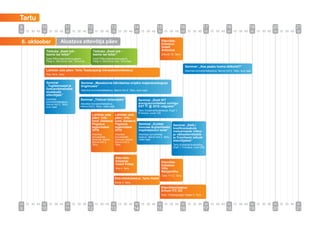 Tartu
9          10                   11              12                  13                     14               15                   16                   17                18                  19   20   21
00 15 30 45 00 15 30 45 00 15 30 45 00 15 30 45 00 15 30 45 00 15 30 45 00 15 30 45 00 15 30 45 00 15 30 45 00 15 30 45 00 15 30 45 00 15 30 45 00


6. oktoober              Alustava ettevõtja päev                                                               Ettevõtte-
                                                                                                               külastus:
                                                                                                               Hotell
             Töötuba „Eesti toit -                   Töötuba „Eesti toit -                                     Antonius
             teeme ise leiba!”                       teeme ise leiba!”                                         Ülikooli 15, Tartu
             Eesti Põllumajandusmuuseum,             Eesti Põllumajandusmuuseum,
             Pargi 4, Ülenurme vald, Tartumaa        Pargi 4, Ülenurme vald, Tartumaa

                                                                                                                                    Seminar: „Kes peaks looma töökohti?”
             Lahtiste uste päev: Tartu Teaduspargi Inkubatsioonikeskus                                                              Atlantise konverentsikeskus, Narva mnt 2, Tartu, suur saal
             Riia 181A, Tartu


             Seminar                      Seminar „Meeskonna käivitamise eripära majanduslanguse
             „Tugiteenused ja             tingimuses”
             toetusvõimalused             Atlantise konverentsikeskus, Narva mnt 2, Tartu, suur saal
             alustavale
             ettevõtjale”
             Atlantise                   Seminar „Töötust tööandjaks”                       Seminar „Eesti IKT
             konverentsikeskus,
             Narva mnt 2, Tartu,         Atlantise konverentsikeskus,                       arengusuundadest uuringu
             suur saal                   Narva mnt 2, Tartu, väike saal                     EST IT @ 2018 valguses”
                                                                                            Tartu Kutsehariduskeskus, Kopli 1,
                                                                                            B korpus, ruum 120
                                                   Lahtiste uste          Lahtiste uste
                                                   päev: info-            päev: info-
                                                   tund Jõelaeva          tund Jõelaeva
                                                   Pegasus                Pegasus           Seminar „Kuidas               Seminar „EAS-i
                                                   tegemistest            tegemistest       loovuse ärgitamiseks          koolitusosakute
                                                   2010                   2010              inspiratsiooni leida”         toetusmeede mikro-
                                                   Atlantise              Atlantise         Atlantise konverentsi-        ja väikeettevõtetele
                                                   konverentsi-           konverentsi-      keskus, Narva mnt 2, Tartu,   ja füüsilisest isikust
                                                   keskuse sadam,         keskuse sadam,    väike saal                    ettevõtjatele”
                                                   Narva mnt 2,           Narva mnt 2,
                                                   Tartu                  Tartu                                           Tartu Kutsehariduskeskus,
                                                                                                                          Kopli 1, A korpus, ruum 220



                                                                          Ettevõtte-
                                                                          külastus:                            Ettevõtte-
                                                                          Hotell Pallas                        külastus:
                                                                          Riia 4, Tartu                        Villa
                                                                                                               Margaretha
                                                                                                               Tähe 11/13, Tartu
                                                                          Ettevõttekülastus: Tartu Hotell
                                                                          Soola 3, Tartu

                                                                                                               Ettevõttekülastus:
                                                                                                               Artium ITC OÜ
                                                                                                               Tartu Tööstuspargis, Klaasi 4, Tartu


00 15 30 45 00 15 30 45 00 15 30 45 00 15 30 45 00 15 30 45 00 15 30 45 00 15 30 45 00 15 30 45 00 15 30 45 00 15 30 45 00 15 30 45 00 15 30 45 00
9          10                   11              12                  13                     14               15                   16                   17                18                  19   20   21
 