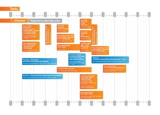 Tartu
9          10                11                  12                                                    13                 14                 15                  16                                                    17               18                   19   20   21
00 15 30 45 00 15 30 45 00 15 30 45 00 15 30 45 00 15 30 45 00 15 30 45 00 15 30 45 00 15 30 45 00 15 30 45 00 15 30 45 00 15 30 45 00 15 30 45 00


7. oktoober              Tegutseva ettevõtja päev                                                                                               Ettevõtte-
                                                                                                                                                külastus:
                                                                                                                                                Hotell
                                                                                                                                                Antonius
             Eesti Rahva                                                                                Ettevõtte-




                                                     Ettevõttekülastus: Hotell




                                                                                                                                                                     Ettevõttekülastus: Hotell
             Muuseumi                                                                                   külastus:                               Ülikooli 15, Tartu
             Postimuuseumi                                                                              Hotell London




                                                     Starest soolakamber




                                                                                                                                                                     Starest soolakamber
             Paketivabrik – kuidas                                                                      Rüütli 9, Tartu
             turismiettevõtjad                                                                                                                  Ettevõtte-




                                                                                 Mõisavahe 21, Tartu




                                                                                                                                                                                                 Mõisavahe 21, Tartu
             koostööle saada?                                                                                                                   külastus:
             Eesti Rahva Muuseumi                                                                       Ettevõttekülastus: Kivi                 Villa
             Postimuuseum, Rüütli                                                                       puhkemajad: viburada                    Margaretha
             15, Tartu                                                                                  koos väljaõppega                        Tähe 11/13, Tartu
                                                                                                        Tartu- Kallaste mnt 11. km

             Ettevõttekülastus:                                                                                                                 Lahtiste uste
             Kivi puhkemajad:                                                                           Ettevõttekülastus:                      päev: Tartu
             viburada koos                                                                              Tartu Hotell                            Mänguasja-
             väljaõppega                                                                                                                        muuseum               Ettevõttekülastus: Kivi
                                                                                                        Soola 3, Tartu                                                puhkemajad: viburada
             Tartu- Kallaste mnt 11. km                                                                                                         Lutsu 8, Tartu
                                                                                                                                                                      koos väljaõppega
                                                                                                                                                                      Tartu- Kallaste mnt 11. km
                                                                                                                            Seminar „Kuidas
                                                                                                                            ennetada maksuriske
                                                                                                                            ning enamlevinud                               Seminar
             Seminar „Tööohutus -                                                                                           vead maksunduses”                              „Äriplaani koostamise intensiivkursus” I osa
             praktilised teadmised ettevõtjatele”                                                                           Atlantise konverentsi-                         Tartu Kutsehariduskeskus, Kopli 1, B korpus, ruum 114
             Atlantise konverentsikeskus, Narva mnt 2, Tartu, väike saal                                                    keskus, Narva mnt 2, Tartu,
                                                                                                                            suur saal
                                                                                                                                                                                                                        Tunnustusüritus
                                                                                                                                                                                                                        Tartu Kutsehariduskeskuses
                                                                                                        Protolab Tartu avamine
                                                                                                                                                                                                                        Tartu Kutsehariduskeskus, Kopli 1,
                                                                                                        Tartu Teaduspark, Riia 181A, Tartu                                                                              B korpus, ruum 120


             Seminar „Toetusmeetmed tegutsevatele ettevõtjatele”                                                                                Lahtiste uste päev:
             Atlantise konverentsikeskus, Narva mnt 2, Tartu, suur saal                                                                         Tartu KHK Kopli 1
                                                                                                                                                õppetöökojad
                                                                                                                                                (valdkonnad: ehitus,
                                                                                                                                                puit, toitlustus, pagar,
                                                                                                                                                lihatöötlemine, õmblemine,
                                                                                                                                                juuksur, IT)
                                                                                                                                                kogunemine Kopli 1 B
                                                                                                                                                fuajees infolaua juures



                                                                                                                                               Ettevõttekülastus:
                                                                                                                                               AS Fortum Tartu
                                                                                                                                               Lohkva küla, Luunja vald, Tartumaa.
                                                                                                                                               (Annelinna lähistel)


00 15 30 45 00 15 30 45 00 15 30 45 00 15 30 45 00 15 30 45 00 15 30 45 00 15 30 45 00 15 30 45 00 15 30 45 00 15 30 45 00 15 30 45 00 15 30 45 00
9          10                11                  12                                                    13                 14                 15                  16                                                    17               18                   19   20   21
 