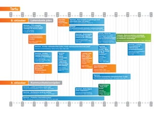 Tartu
9          10                11                      12               13                   14                   15                    16                  17                  18                   19                20                 21
00 15 30 45 00 15 30 45 00 15 30 45 00 15 30 45 00 15 30 45 00 15 30 45 00 15 30 45 00 15 30 45 00 15 30 45 00 15 30 45 00 15 30 45 00 15 30 45 00

                                                                           Ettevõtte-          Seminar „Kas koostöö kunstnikuga toob
8. oktoober              Lahenduste päev                                   külastus:           ettevõtjale kasu või kahju?”
                                                                           Hotell Pallas       Tartu Loomemajanduskeskus, Kalevi 13

             Seminar „TTÜ materjali-                                       Riia 4, Tartu
             tehnikaalane koostöö ette-                                                        Seminar
             võtetega AS Norma näitel”                                                         „Kvaliteedinõuded edukaks tootearenduseks”
                                                                                               Tartu Teaduspargi Inkubatsioonikeskus, Riia 181A, suur saal
             TTÜ Tartu Kolledž,
             Puiestee 78, B105
                                                                                                                                                  Seminar „Õpime ise
                                                                                                         Seminar „Äriühingute                     võõrkeeli (soome, itaalia,
                      Ettevõttekülastus:                                                                 ühinemised, jagune-                                                   Töötuba „Rahvusvahelise noortekoja
                                                                                                                                                  saksa, inglise, prantsuse,
                      Loodusravikeskus                                                                   mised ja üle võtmised”                   hollandi) Keeleõppe program- huviliste õhtu koos eesmärkide töötoa
                      Loodus                                                                             Atlantise konverentsi-                   mide kasutamise tutvustus.“ ja praktikute nõuandlaga”
                                                                                                         keskus, Narva mnt 2, Tartu,              Tartu Kutsehariduskeskus,    Atlantise konverentsikeskus, Narva mnt 2, Tartu, väike saal
                      Muri küla, Luunja vald,
                      Tartu maakond                                                                      väike saal                               Kopli 1, A korpus, ruum 411
                                                                                                                                                                                                    Seminar „Loovus,
                                  Seminar „Kuidas väikeettevõttel kokku hoida raamatupidamiskulude pealt”                                          Seminar                                          innovatsioon ja
                                                                                                                                                   „Persooni-                                       väärtust loov
                                  Atlantise konverentsikeskus, Narva mnt 2, Tartu, Star Cafe                                                                                                        protsessijuhtimine”
                                                                                                                                                   bränd: Mille
                                                                                                                                                   järgi Sa tahad,                                  Atlantise konverentsikeskus,
                                                                           Seminar                                                                 et Sind                                          Narva mnt 2, Tartu,
                                  Seminar „Avaliku                                                                  Lahtiste uste                  teatakse?”                                       suur saal
                                  kapitali kaasamine -                     „EAS-i                                   päev: Tartu
                                  müüdid ja tegelikkus”                    toetus-                                  KHK Kopli 1                    Atlantise
                                                                           võimalused                                                              konverentsi-
                                  Tartu Teaduspargi                                                                 õppetöökojad                   keskus,
                                  Inkubatsioonikeskus, Riia
                                                                           loome-                                   (valdkonnad:                   Narva mnt 2,
                                  181A, suur saal                          majanduse                                elekter, metallitöö,           Tartu, väike saal
                                                                           valdkonnas                               keevitus, auto,
                                                                           tegutsevatele                            müüjad)
                                  Lahtiste uste päev:                      ettevõtetele”                            kogunemine             Ettevõttekülastus:
                                  Eesti Rahva                              Tartu Loome-
                                                                                                                    Põllu 11 A fuajees
                                                                                                                                           AS A. Le Coq
                                  Muuseumi                                 majanduskeskus,
                                  Postimuuseum                                                                                             Tähtvere 56/62, Tartu,
                                                                           Kalevi 13                                                       Tähtvere pargi poolne värav
                                  Rüütli 15, Tartu

                                                                                                                                           Seminar
                                                                                                                                           „Äriplaani koostamise intensiivkursus” II osa
                                                                                                                                           Tartu Kutsehariduskeskus, Kopli 1, B korpus, ruum 114


9. oktoober              Kommunikatsioonipäev
                                                                                                                                                   Kunstioksjon
             Seminar „Leidlik turundus raskel ajal”                                                                                                „Tartu noor
             Dorpati Konverentsikeskus, Turu 2, Tartu, saal Kraus                                        Seminar „Kuhu liigud,                     kunst“
                                                                                                         Eesti majandus?”                          Atlantise
             Seminar „Suhtlemine lavalt ja meilitsi”                                                                                               konverentsi-
                                                                                                         Atlantise konverentsikeskus,              keskus, Narva mnt
             Dorpati Konverentsikeskus, Turu 2, Tartu, saal Pirogov                                      Narva mnt 2, Tartu, suur saal             2, Tartu, suur saal

             Seminar „Praktiline internetiturundus”
             Tartu Teaduspargi Inkubatsioonikeskus, Riia 181A, suur saal

00 15 30 45 00 15 30 45 00 15 30 45 00 15 30 45 00 15 30 45 00 15 30 45 00 15 30 45 00 15 30 45 00 15 30 45 00 15 30 45 00 15 30 45 00 15 30 45 00
9          10                11                      12               13                   14                   15                    16                  17                  18                   19                20                 21
 