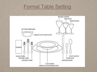 Formal Table Setting
 