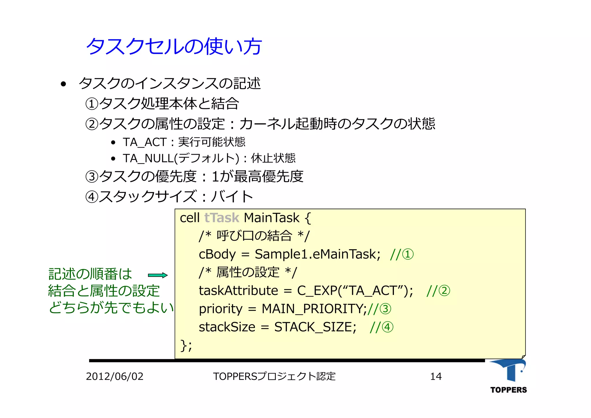TOPPERSプロジェクト認定 142012/06/02
タスクセルの使い⽅
• タスクのインスタンスの記述
①タスク処理本体と結合
②タスクの属性の設定：カーネル起動時のタスクの状態
• TA_ACT：実⾏可能状態
• TA_NULL(デフォルト)：休⽌状態
③タスクの優先度：1が最⾼優先度
④スタックサイズ：バイト
cell tTask MainTask {
/* 呼び⼝の結合 */
cBody = Sample1.eMainTask; //①
/* 属性の設定 */
taskAttribute = C_EXP(“TA_ACT”); //②
priority = MAIN_PRIORITY;//③
stackSize = STACK_SIZE; //④
};
記述の順番は
結合と属性の設定
どちらが先でもよい
 