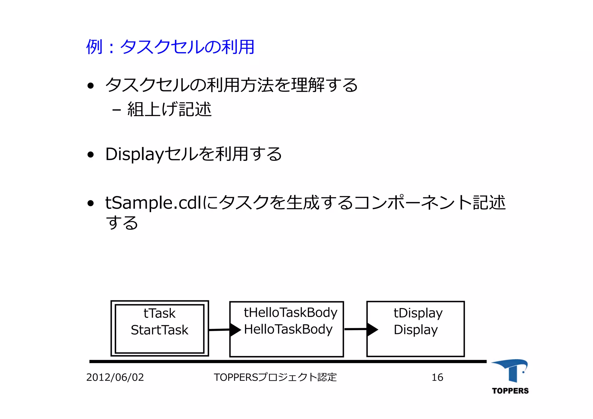 TOPPERSプロジェクト認定 162012/06/02
例：タスクセルの利⽤
• タスクセルの利⽤⽅法を理解する
– 組上げ記述
• Displayセルを利⽤する
• tSample.cdlにタスクを⽣成するコンポーネント記述
する
tHelloTaskBody
HelloTaskBody
tTask
StartTask
tDisplay
Display
 