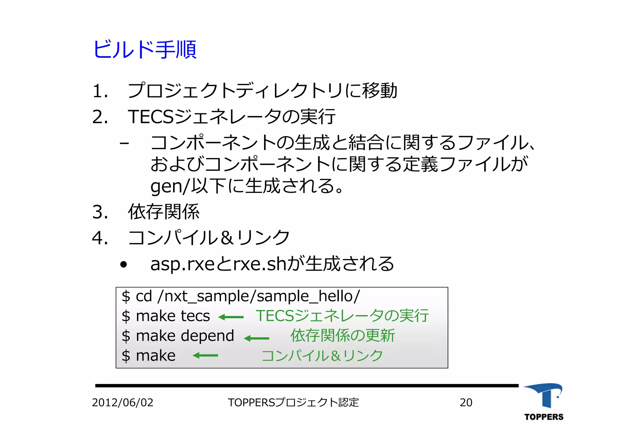 TOPPERSプロジェクト認定 202012/06/02
ビルド⼿順
1. プロジェクトディレクトリに移動
2. TECSジェネレータの実⾏
– コンポーネントの⽣成と結合に関するファイル、
およびコンポーネントに関する定義ファイルが
gen/以下に⽣成される。
3. 依存関係
4. コンパイル＆リンク
• asp.rxeとrxe.shが⽣成される
$ cd /nxt_sample/sample_hello/
$ make tecs TECSジェネレータの実⾏
$ make depend 依存関係の更新
$ make コンパイル＆リンク
 