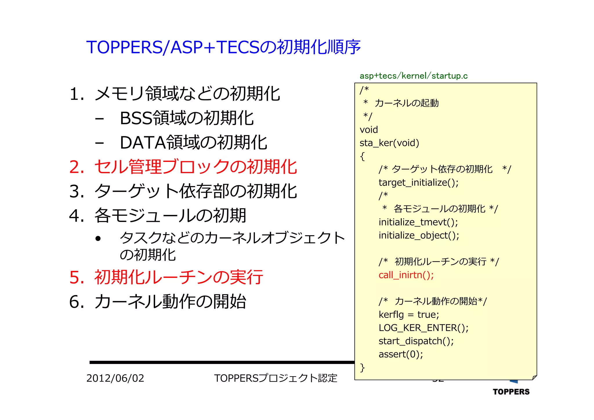 TOPPERSプロジェクト認定 322012/06/02
TOPPERS/ASP+TECSの初期化順序
1. メモリ領域などの初期化
– BSS領域の初期化
– DATA領域の初期化
2. セル管理ブロックの初期化
3. ターゲット依存部の初期化
4. 各モジュールの初期
• タスクなどのカーネルオブジェクト
の初期化
5. 初期化ルーチンの実⾏
6. カーネル動作の開始
/*
* カーネルの起動
*/
void
sta_ker(void)
{
/* ターゲット依存の初期化 */
target_initialize();
/*
* 各モジュールの初期化 */
initialize_tmevt();
initialize_object();
/* 初期化ルーチンの実⾏ */
call_inirtn();
/* カーネル動作の開始*/
kerflg = true;
LOG_KER_ENTER();
start_dispatch();
assert(0);
}
asp+tecs/kernel/startup.c
 