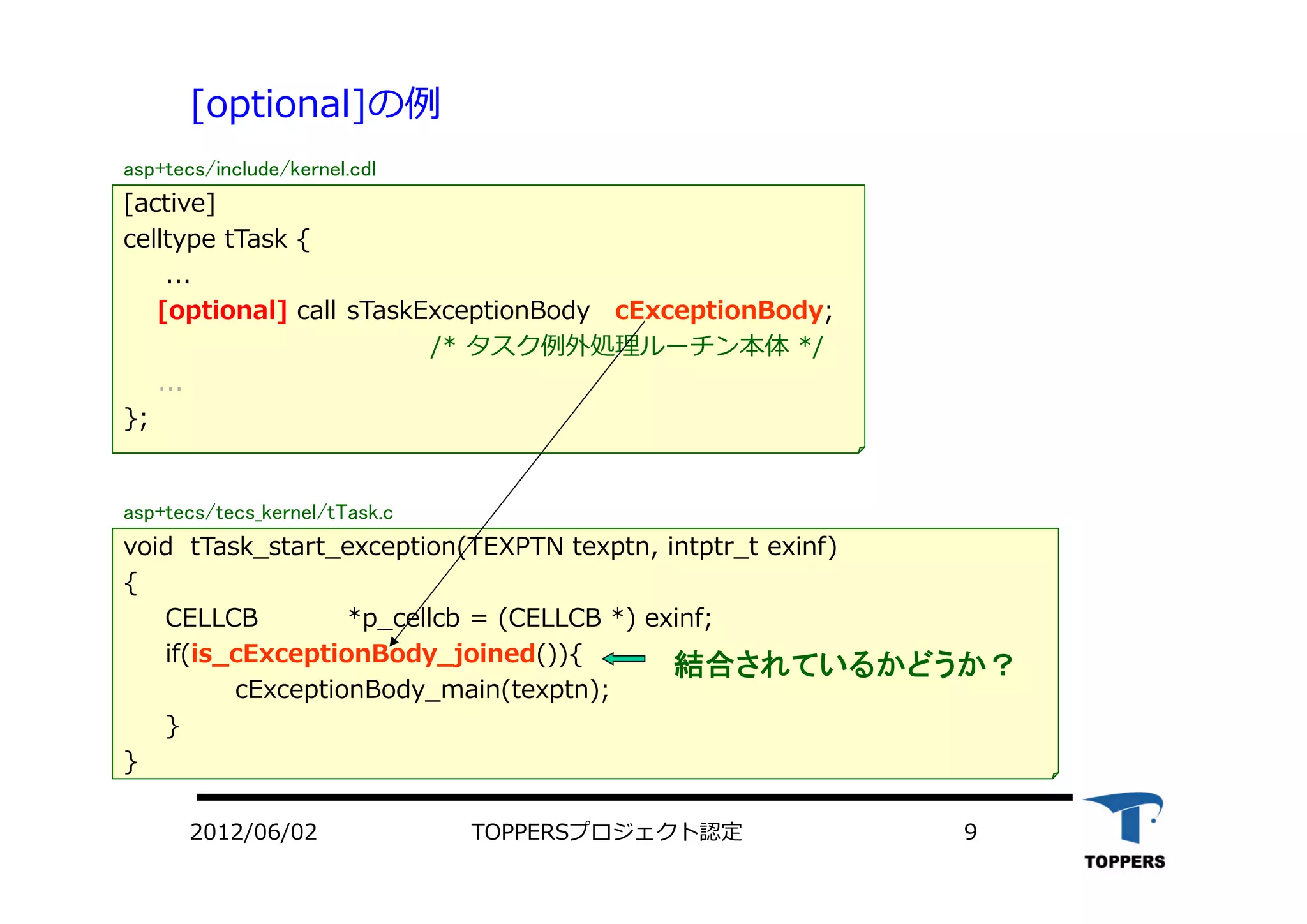 TOPPERSプロジェクト認定 92012/06/02
[optional]の例
void tTask_start_exception(TEXPTN texptn, intptr_t exinf)
{
CELLCB *p_cellcb = (CELLCB *) exinf;
if(is_cExceptionBody_joined()){
cExceptionBody_main(texptn);
}
}
asp+tecs/tecs_kernel/tTask.c
[active]
celltype tTask {
...
[optional] call sTaskExceptionBody cExceptionBody;
/* タスク例外処理ルーチン本体 */
...
};
asp+tecs/include/kernel.cdl
結合されているかどうか？
 