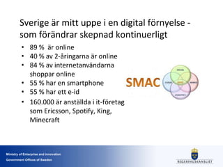 Ministry of Enterprise and innovation
Government Offices of Sweden
Sverige är mitt uppe i en digital förnyelse -
som förändrar skepnad kontinuerligt
• 89 % är online
• 40 % av 2-åringarna är online
• 84 % av internetanvändarna
shoppar online
• 55 % har en smartphone
• 55 % har ett e-id
• 160.000 är anställda i it-företag
som Ericsson, Spotify, King,
Minecraft
 