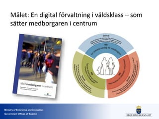 Ministry of Enterprise and innovation
Government Offices of Sweden
Målet: En digital förvaltning i väldsklass – som
sätter medborgaren i centrum
 
