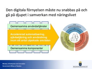Ministry of Enterprise and innovation
Government Offices of Sweden
Politikområden…
Rättsväsendet
Arbetsmarknadocharbetsliv
Samhällsbyggandeoch
bostadsförsörjning
Landsbygdochlivsmedel
Den digitala förnyelsen måste nu snabbas på och
gå på djupet i samverkan med näringslivet
Gemensamma användartjänster
Gemensamma komponenter
Accelererad automatisering,
sjävbetjäning och användning
inom ett antal utpekade områden
 