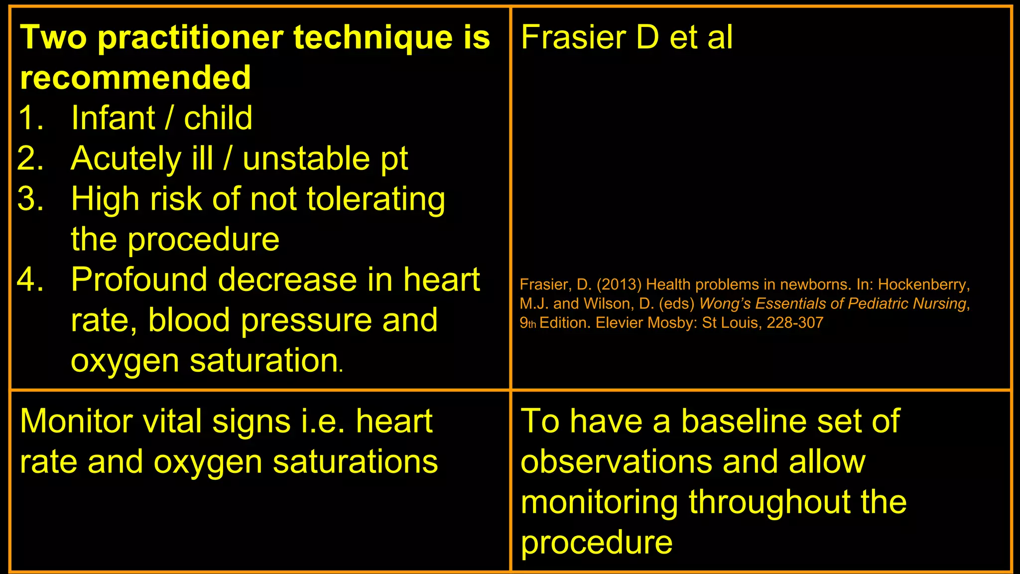 Endotracheal Suction(ETS} : Principle and Practice | PPT