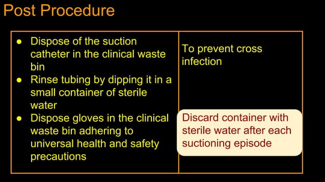 Endotracheal Suction(ETS} : Principle and Practice | PPT