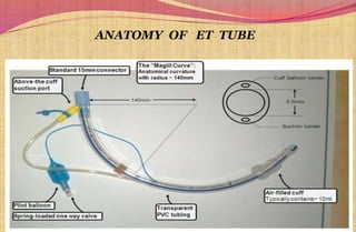 ET TUBES presentation by Dr. Animesh Aman Singh | PPTX