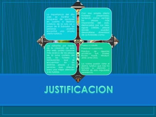 Con esa amplia oferta
La importancia del sitio
                                 hotelera      presentada,
web       es    facilitar   la
                                 teniendo como ventaja
búsqueda de opciones
                                 las       playas        más
en cuanto a destinos
                                 imponentes     del     país,
turísticos de la ruta sol y
                                 destacadas por sus olas,
playa de El Salvador, las
                                 aguas cálidas, playas
personas               podrán
                                 donde              pueden
encontrar una amplia
                                 desarrollarse    diversidad
oferta turística.
                                 de actividades como:




Los visitantes por medio         Paseos a caballo
de la creación de este           Paseos en cuadrimoto
sitio web, podrá conocer         Práctica       de       deportes
más acerca de las playas         acuáticos:      Surf,    Snorkel,
de la zona costera del           Buceo,      Kayak,      Windsurf,
país,     los   hoteles    y     Jetski, entre otros.
restaurantes      que     se
encuentran        en     las
                                 Los turistas podrán visitar el
distintas playas y los           destino turístico que más ha
servicios     que   ofrecen      llamado su atención y
para una mejor atención          disfrutar de esta inigualable
a los turistas.                  experiencia.
 