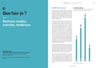 25375 startupers - Portraits, tendances et paroles de startups24 375 startupers - Portraits, tendances et paroles de startups
Roland Berger / NUMARoland Berger / NUMA
24
Que fais-je ?
Business models,
marchés, tendances.
3
CHIFFRES CLÉS
38,8% des startups s’appuient sur un modèle économique B2C,
19,7% sur un modèle B2B
Les projets se répartissent sur une vingtaine de secteurs économiques
très divers
Le B2C c’est « sexy »
En matière de business model, le B2C est très présent
puisqu’il concerne 42,6% des projets, contre seule-
ment 23% de B2B, et près de 30% de B2B2C. Cet attrait
pour le B2C chez les jeunes entrepreneurs peut s’inter-
préter par un effet d’attraction des réussites entrepre-
neuriales les plus emblématiques, telles Airbnb ou
Blablacar, souvent en B2C, et qui inspirent fortement
les jeunes entrepreneurs.
Toutefois, les startups sont ici en cours de création, et
leurs fondateurs se concentrent d’abord sur le
développement de leur produit. S’ils ont bien sûr une
vision de leur business model et des modes de
monétisation qu’ils vont mettre en place, ces derniers
sont néanmoins appelés à évoluer, voire à «  pivoter»,
en passant d’un modèle à un autre. Le passage chez
NUMA est à ce titre un moment clé de la maturation
du projet. Les entretiens avec les entrepreneurs
confirment que nombreux sont ceux qui, après
quelques mois d’accompagnement chez NUMA,
décident de réorienter leur projet, souvent du B2C
vers le B2B, plus rentable et mieux adapté à la
structure des marchés en France et en Europe : besoin
de moins de volume que les startups B2C pour gagner
de l’argent, clients moins volatiles et paniers moyens
plus élevés. En outre, les modèles B2B reposent
davantage sur la technologie que sur le développement
marketing, souvent plus aléatoire.
C’est ainsi que Benjamin Hardy (voir portrait page 27)
fondateur de la startup Kawet a fait le choix de pivoter
d’un modèle B2C vers une offre 100% B2B. La start-up
avait lancé en 2010 une plateforme de création d’ap-
plications mobiles baptisée Cashew. Depuis 3 ans,
Kawet a fait évoluer sa plateforme vers une solution
collaborative d’entreprise, sur mobile et tablette.
Concernant les modes de monétisation, la vente di-
recte de produits ou de services est majoritaire
(42,5%), suivi par le modèle de la commission sur la
vente de type Airbnb (29%) et la publicité (22,5%).
De manière générale, la plupart des projets s’inscrit
dans les modèles économiques des applications à suc-
cès : fremium, publicité sur mobile, téléchargement
payant…
Source : NUMA, analyse Roland Berger
BUSINESS MODEL
Quel est le business model de votre startup ?
19,7%
29,6%
38,8%
11,9%
B2B
B2B2C
B2C
Other
 