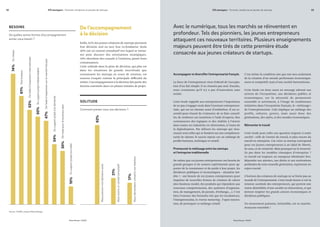 32 375 startupers - Portraits, tendances et paroles de startups
Roland Berger / NUMA Roland Berger / NUMA
375 startupers - Portraits, tendances et paroles de startups 33
De l’accompagnement
à la décision
Enfin, 62% des jeunes créateurs de startups prennent
leur décision seul ou avec leur co-fondateur. Seuls
20% ont un conseil consultatif vers lequel se retour-
ner pour discuter des orientations stratégiques.
18% cherchent des conseils à l’extérieur, parmi leurs
connaissances.
Cette solitude dans la prise de décision, qui plus est
dans les situations de grande incertitude que
connaissent les startups en cours de création, est
souvent évoquée comme la principale difficulté du
métier. L’accompagnement à la décision fait partie des
besoins essentiels dans ces phases initiales de projet.
BESOINS
SOLITUDE
De quelles autres formes d’accompagnement
auriez-vous besoin ?
Comment prenez-vous vos décisions ?
Source : NUMA, analyse Roland Berger
Duréseau
Del’aideàl’expansioninternationale
Del’aideàl’expansionsurlemarchéfrançais
Del’aidepourlebusinessplan
Desbureaux
Dusupportprojethebdomadaire
Dusupportprojetàlademande
Dusupportprojetjournalier
74%
61%
53%
50%
34%
47%
30%
10%
Nousprenonsnosdécisionsseuls
Nousavonsunconseilconsultatif
Nousdemandonsconseilànosrelations
62%
21%
17%
Avec le numérique, tous les marchés se réinventent en
profondeur. Tels des pionniers, les jeunes entrepreneurs
attaquent ces nouveaux territoires. Plusieurs enseignements
majeurs peuvent être tirés de cette première étude
consacrée aux jeunes créateurs de startups.
Accompagner et diversifier l’entreprenariat français
La force de l’entrepreneur vient d’abord de l’accepta-
tion d’un fait simple: il ne réussira pas seul. Ensuite,
nous constatons qu’il n’y a pas d’innovation sans
mixité.
Cette étude rappelle aux entrepreneurs l’importance
de ne pas s’engager seuls dans l’aventure entrepreneu-
riale, qui est un chemin semé d’embûches. Il est es-
sentiel pour réussir de s’entourer, de se faire conseil-
ler, de renforcer ses intuitions à l’aide d’experts, fins
connaisseurs des logiques et des réalités à l’œuvre
dans toutes ces industries en réinvention, à l’aune de
la digitalisation. Par ailleurs les startups qui réus-
sissent sont celles qui se fondent sur une complémen-
tarité de talents: le succès repose sur un mélange de
profils business, technique et créatif.
Promouvoir le métissage entre les startups
et l’entreprise traditionnelle
De même que ces jeunes entrepreneurs ont besoin de
grands groupes et de seniors expérimentés pour ap-
porter de la consistance et du poids à leur projet, les
décideurs publiques et économiques - situation iné-
dite ! - ont besoin de ces jeunes entrepreneurs pour
impulser de nouvelles formes de création de valeur
(des business model, des produits qui répondent aux
nouveaux comportements, des systèmes d’organisa-
tion, de management, de pensée, d’échange,...). C’est
bien l’essence des formules tels que les incubateurs,
l’intrapreneuriat, le reverse mentoring , l’open innova-
tion, de provoquer ce mélange créatif.
C’est même la condition sine qua non non seulement
de la création d’un monde performant économique-
ment et compétitif, mais d’une société harmonieuse.
Cette étude est donc aussi un message adressé aux
acteurs de l’écosystème, aux décideurs publics et
économiques, sur la nécessité de promouvoir
ensemble et activement, à l’image de nombreuses
initiatives dans l’écosystème français, le « métissage »
de l’entrepreneuriat. Cela implique un mélange des
profils, cultures, genres, mais aussi donc des
générations, des styles, et des mondes économiques.
Réinventer le travail
Cette étude pose enfin une question majeure à notre
société : celle de l’avenir du travail, et plus encore du
travail en entreprise. Car créer sa startup correspond
pour ces jeunes entrepreneurs à un idéal de liberté,
de sens, et de créativité. Mais pourquoi ne le trouvent-
ils pas dans les modèles classiques d’entreprise ?
Le travail est toujours un marqueur identitaire fort.
Répondre aux attentes, aux désirs et aux motivations
profondes de cette nouvelle génération, représente un
enjeu crucial.
L’horizon des créateurs de startups ne se limite pas au
monde de l’entreprenariat. Cette étude donne à voir la
mission sociétale des entrepreneurs, qui portent une
vision désinhibée d’une société en réinvention, et qui
doivent inspirer les grands acteurs économiques et
décideurs publiques.
Un mouvement puissant, irrésistible, est en marche.
Avançons ensemble !
 